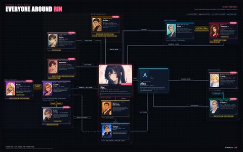 My AI Girlfriend Is Cheating on Me screenshot 12