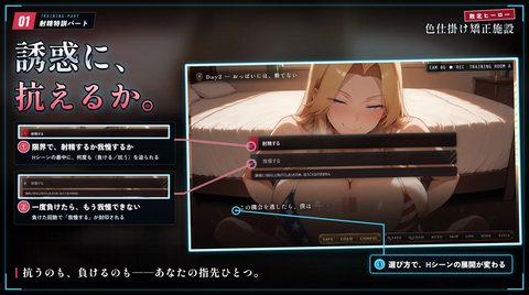 Defeated Hero Seduction Rehabilitation Facility ~Honey-Trap-Filled Weakling-Maso Training~ screenshot 5